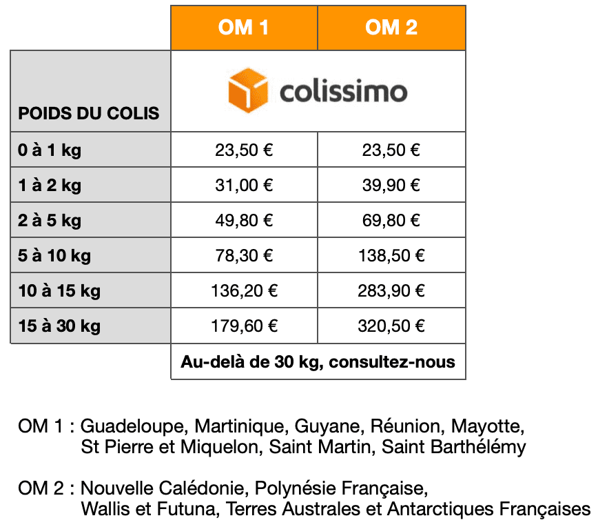 Frais de port OUTREMER 2023